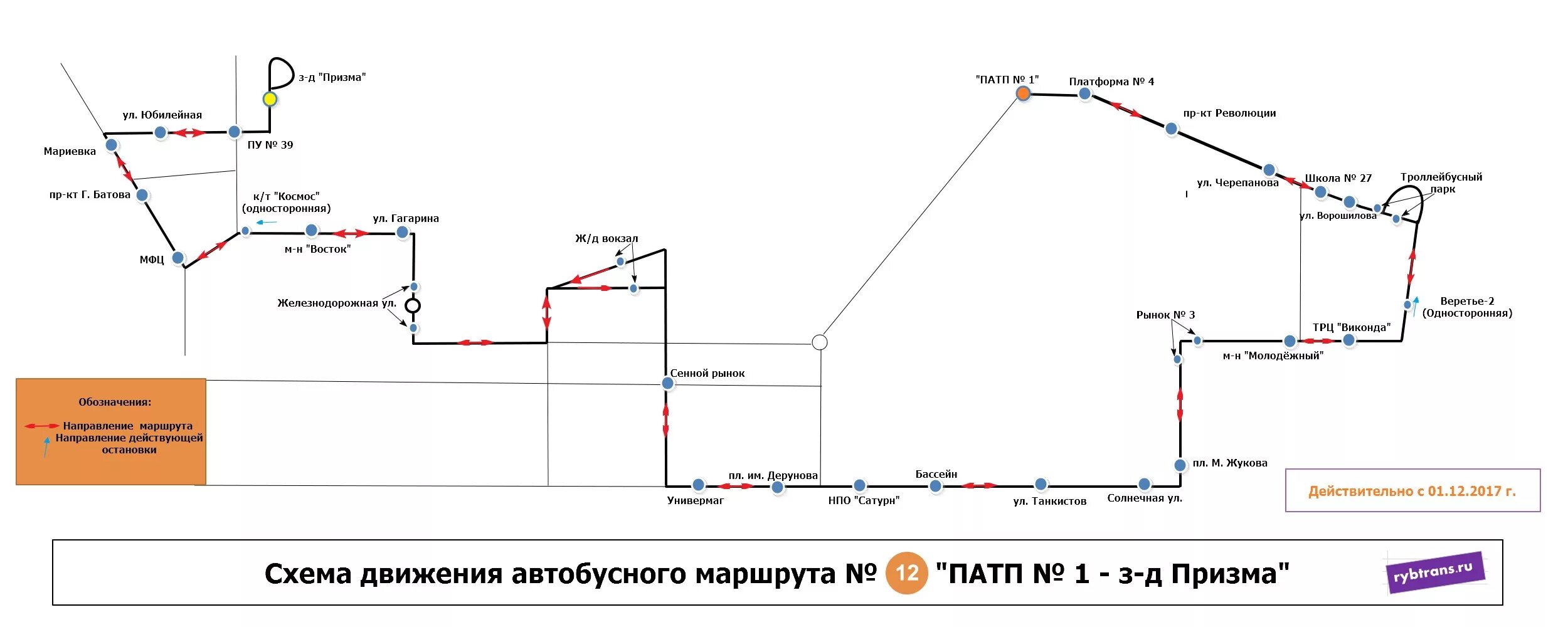 Движение автобуса маршрут 12. Маршрут 12 автобуса Рыбинск. Схема движения автобусов Рыбинск. Схема движения общественного транспорта Рыбинск. Схема автобусов Рыбинск.