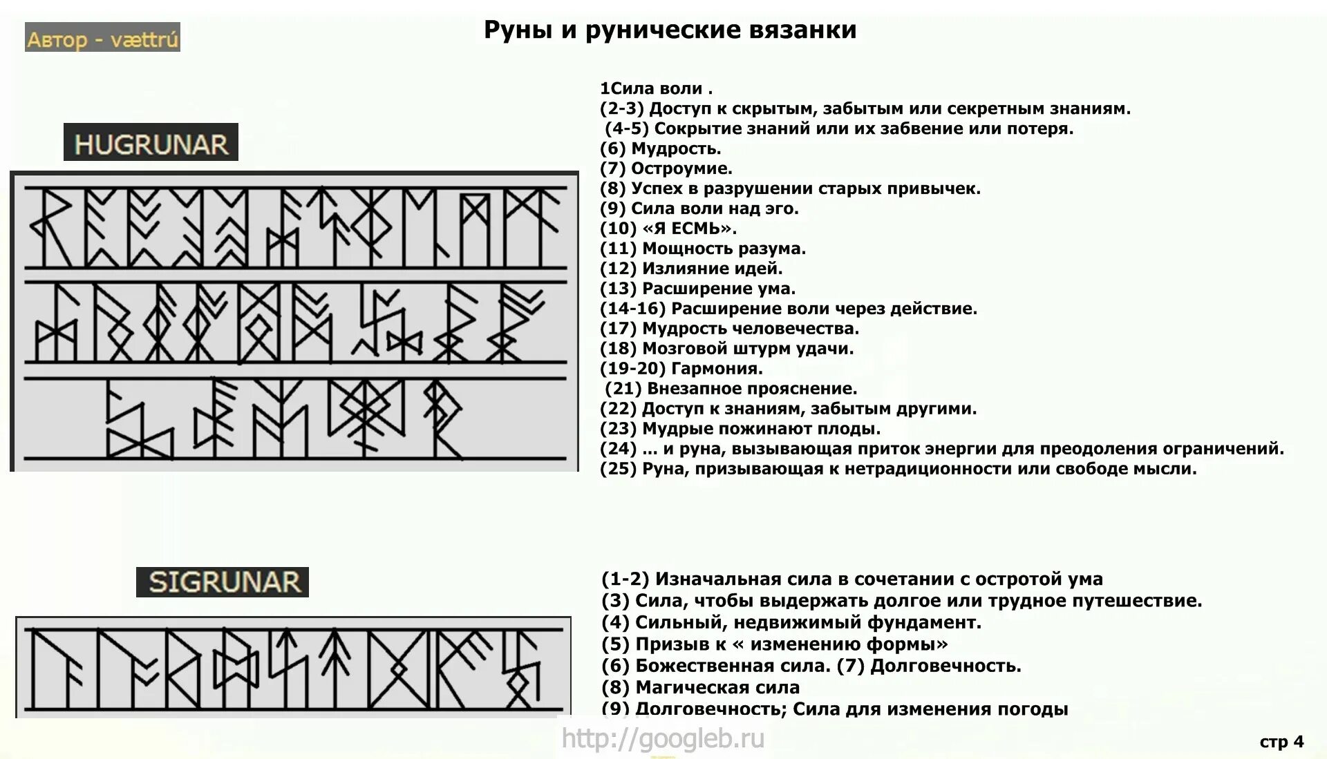 Руны. Сочетание славянских рун. Руны и их значение. Руны обозначение.