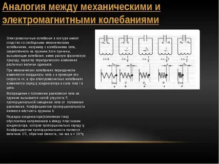 Разница контуров