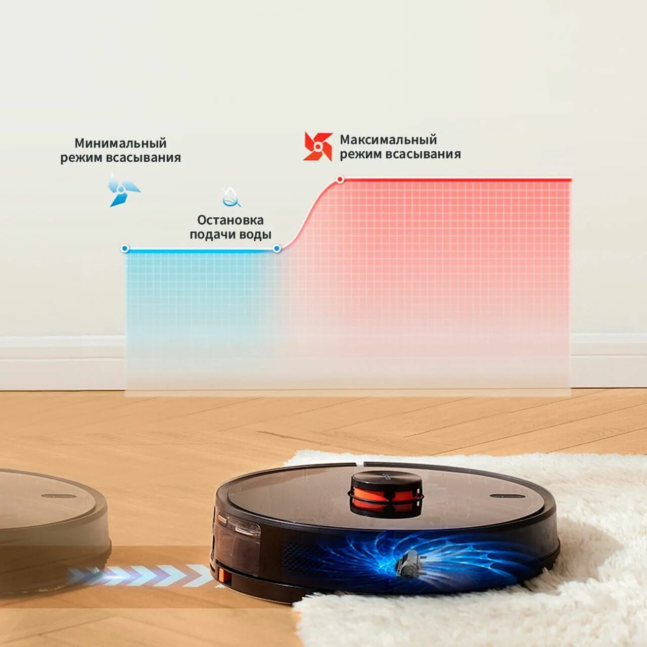 Xiaomi lydsto robot vacuum cleaner. Lydsto r1 робот-пылесос. Xiaomi lydsto r1. Робот-пылесос Xiaomi lydsto r1 Robot Vacuum Cleaner. Робот-пылесос Xiaomi lydsto g2.