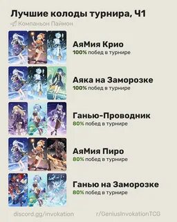 Призыв семерых колоды