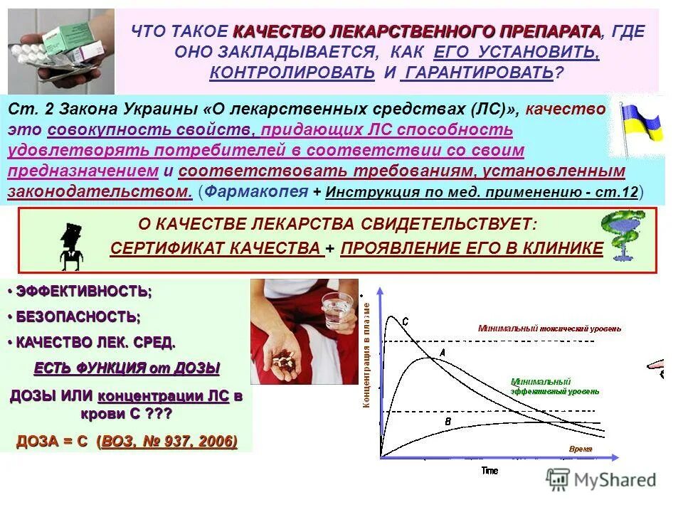 Ввод в оборот лекарственных препаратов. Ввод в оборот лекарственных препаратов. Урегулирование оборота лекарственных препаратов. Ввод в гражданский оборот. Введение в гражданский оборот.