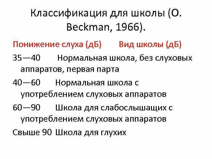 Слабослышащие степени. Нарушения слуха классификация нарушений слуха. Классификация стойких нарушений слуха. Классификация степени нарушения слуха. 2. Классификация стойких нарушений слуха.