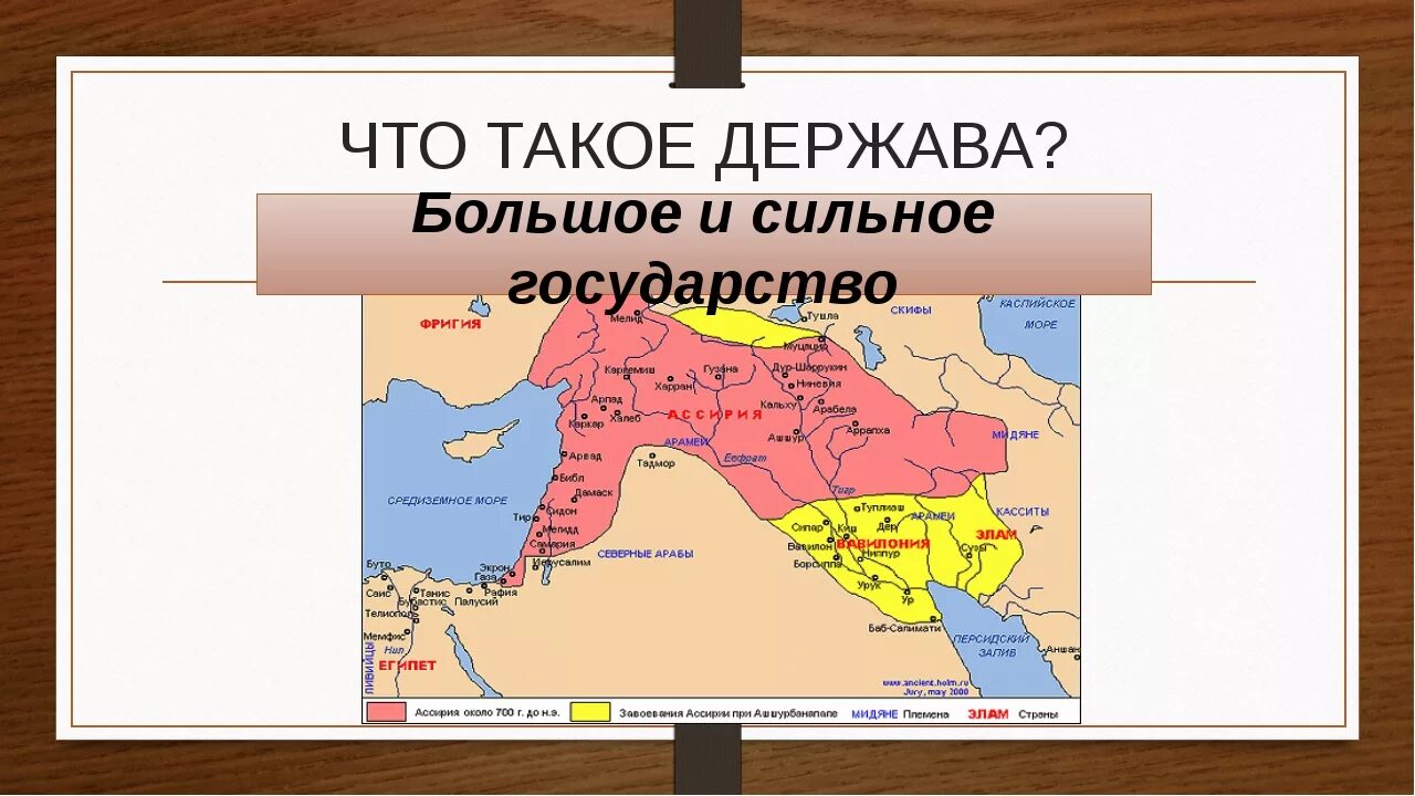 Здоровая держава это. Держава. Держава это определение. Сильное государство. Большое и сильное государство.