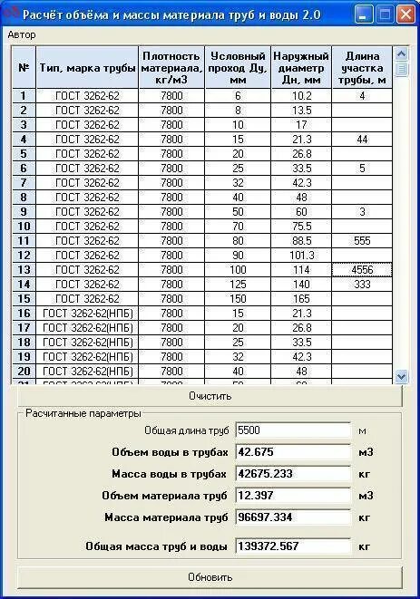 Расчет воды. Объём воды в трубе таблица. Сколько воды в 1 метре трубы таблица. Объем воды в трубе ду20. Объём жидкости в трубе таблица.