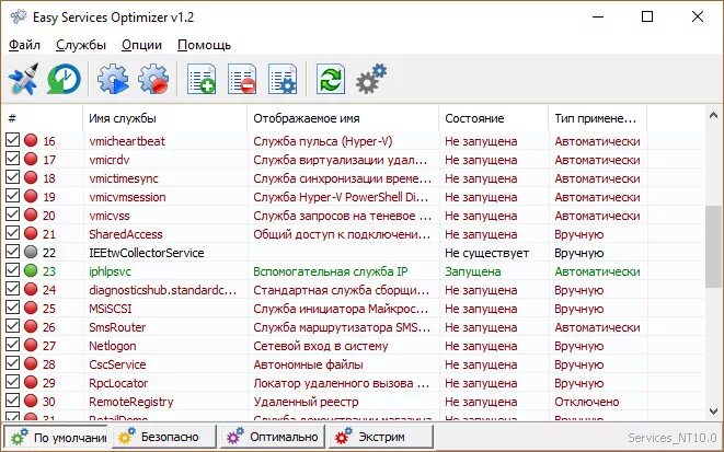 Службы которые можно отключить. Программы службы утилиты. Отключение ненужных служб. Служба удаленного реестра. Www программы для использования службы.