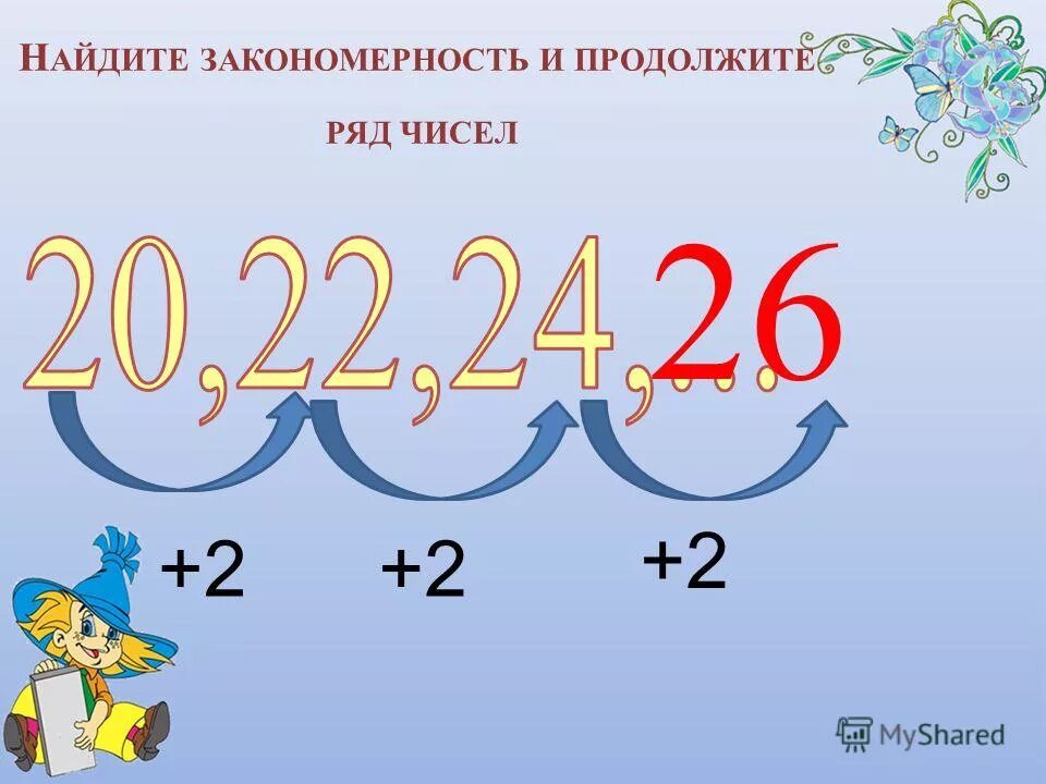 Закономерности числового ряда. Числовые закономерности. Математические закономерности. Что такое закономерность в математике. Закономерность ряд чисел.