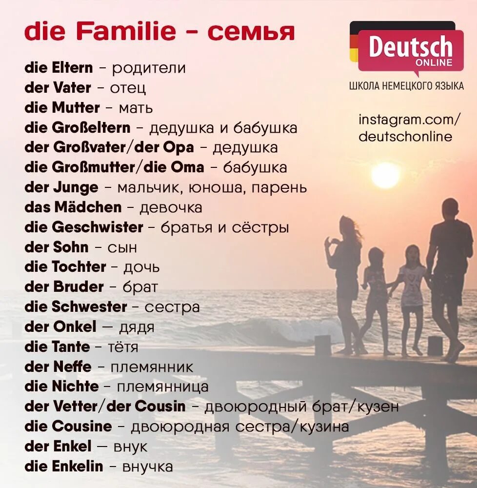Слово дня немецкий. Слова семья на немецком. Родственники на немецком языке. Семья немецкий язык слова. Семья на немецком языке с переводом.