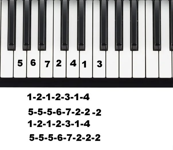 Легкое на пианино по клавишам. Numb Linkin Park на пианино по клавишам по цифрам. Чижик пыжик клавиши на пианино. Бумер мобильник на пианино по цифрам. Линкин парк на пианино по клавишам для начинающих.