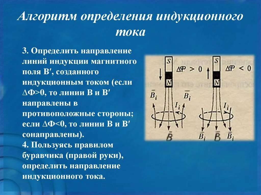 При изменении направления тока в проводнике. Правило Ленца для электромагнитной индукции правая рука. Электромагнитное поле электромагнитная индукция явления. Линии магнитной индукции магнитного поля индукционного тока\. Направление индукционного магнитного поля.