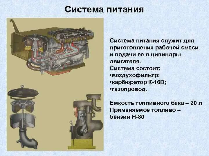 Система питания топлива карбюраторного двигателя. Система питания бензиновых двигателей карбюратор. Система питания бензинового ДВС. Система питания двигателя ДВС.