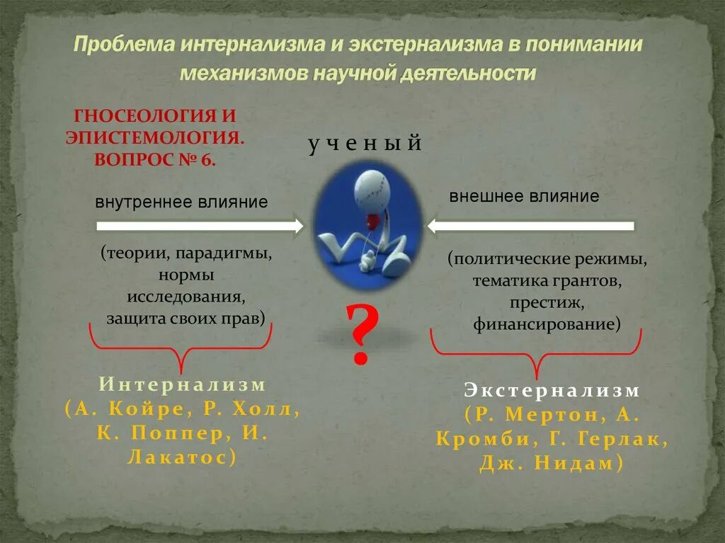В расширенном понимании