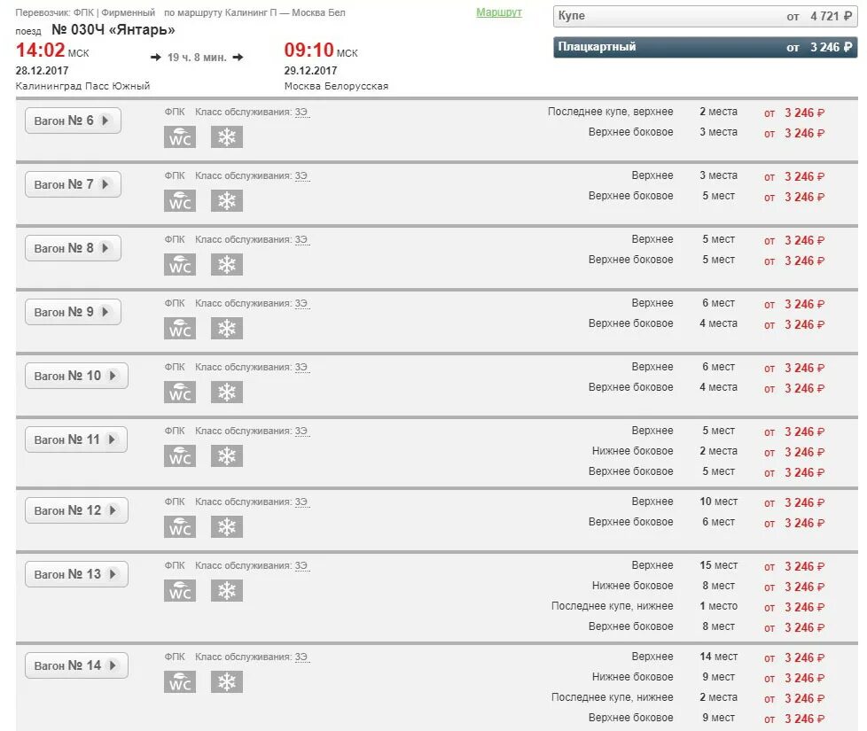Класс обслуживания в поездах купе. Класс обслуживания купе. Классы обслуживания вагонов. Купе классы обслуживания. Классы обслуживания вагонов РЖД.