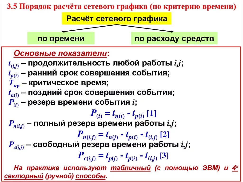 Как узнать окончание срока лишения: найдено 89 картинок
