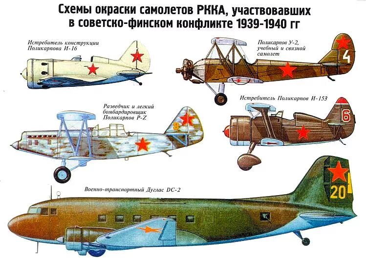 Какие самолеты были в великую отечественную. Окраска самолетов ввс ркка 1941г.. самолеты вов 1941-1945 ссср.