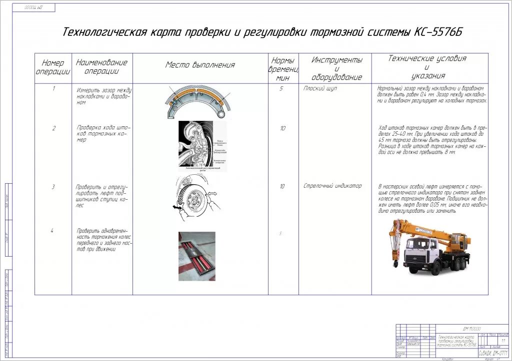 Технологическая карта обслуживания автомобиля. Технологическая карта на диагностирование тормозов. Технологическая карта то2 автомобиля УАЗ. Технологическая карта ремонта тормозной системы КАМАЗ. Технологическая карта проведения технического обслуживания.
