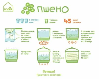 Водой в соотношении 1 4