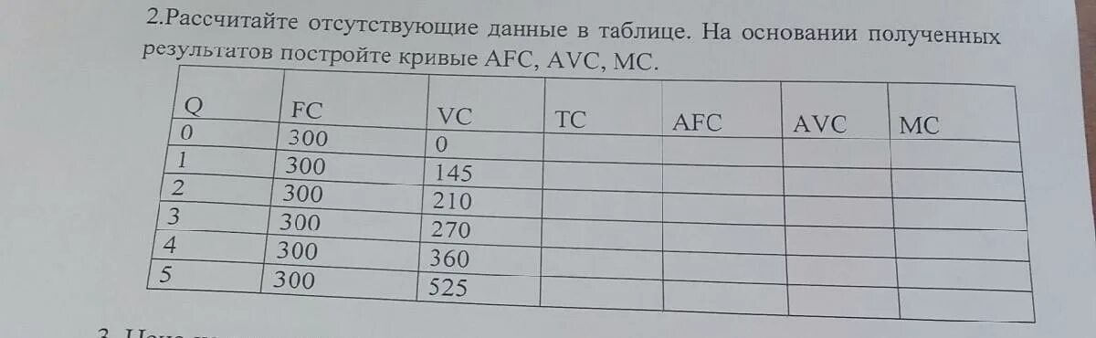 Рассчитайте отсутствующие данные в таблице экономика. Задача по экономике AFC AVC. Рассчитайте отсутствующие данные в таблице по экономике 15,20. Получим результат 63 63