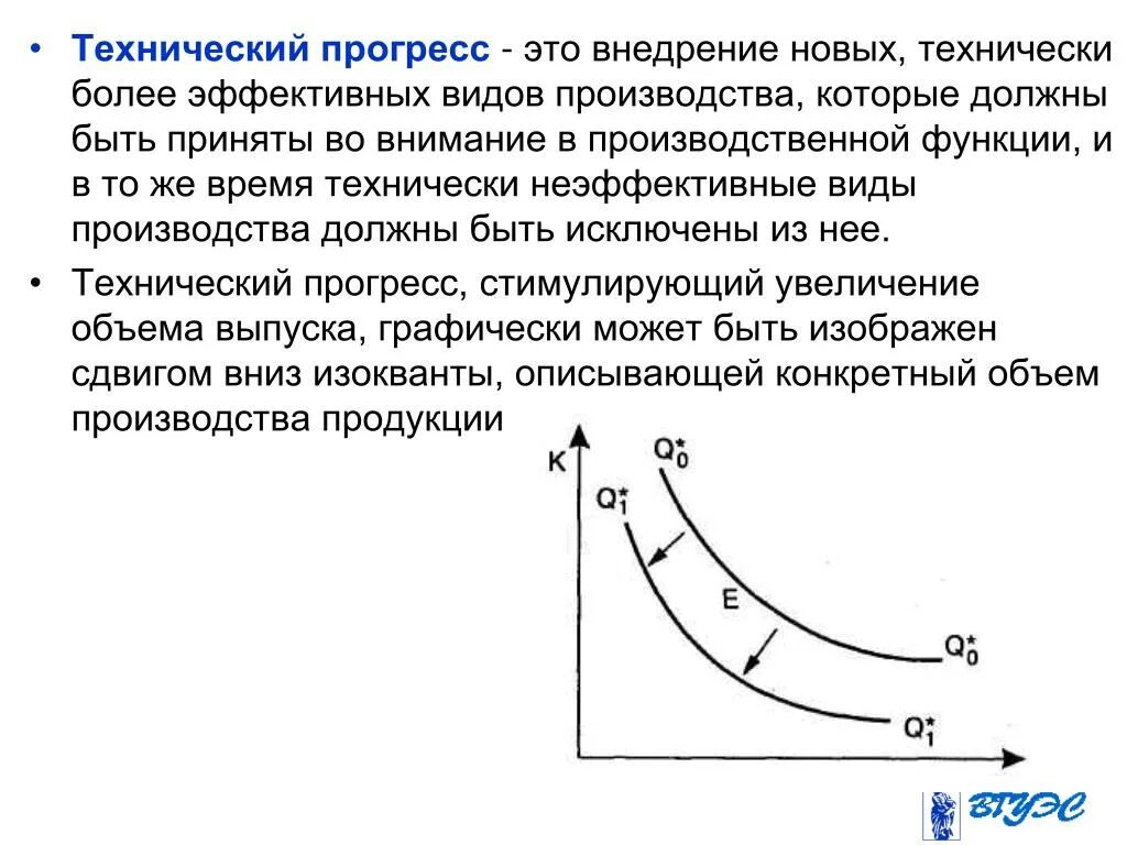 Прогресс статья. Технический Прогресс изокванта. Технический прогрессто. Производственная функция и технический Прогресс. Смещение изокванты.