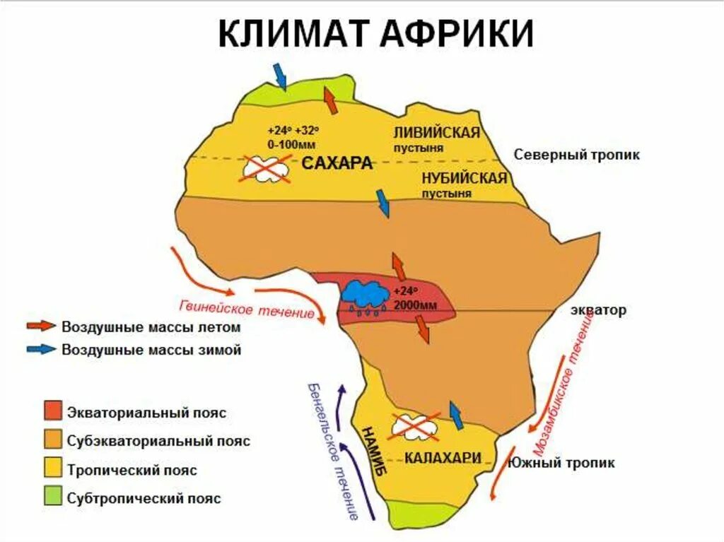 В какой стране расположена сахара