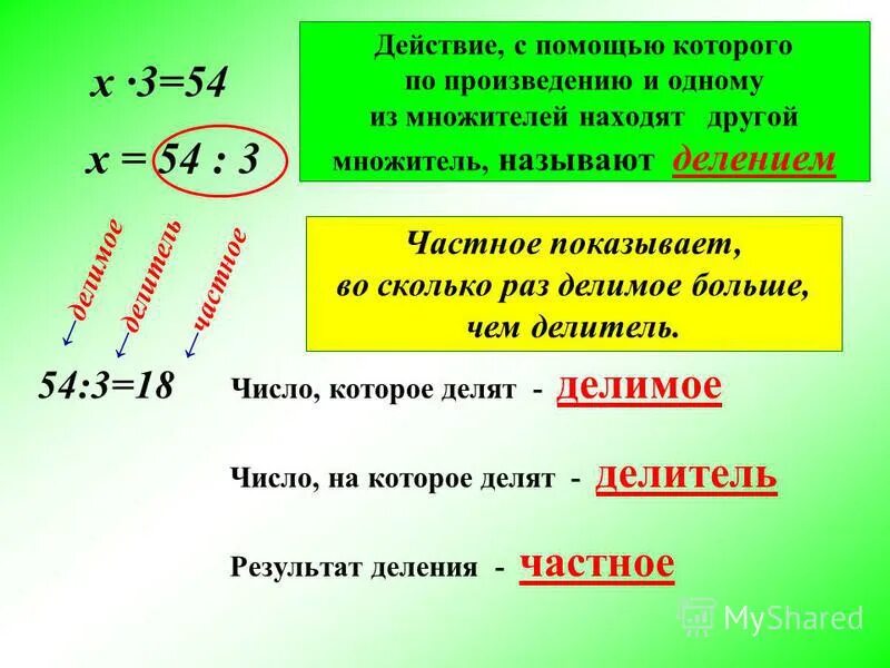 Делимое 70. Деление натуральных чисел и его свойства. какое действие называется делением. наибольшее число произведение которого на делитель меньше делимого. число которое делят называется делимое.
