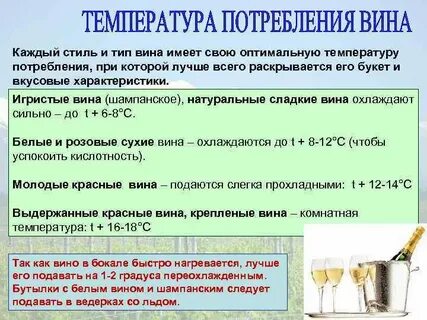 Вина имеет