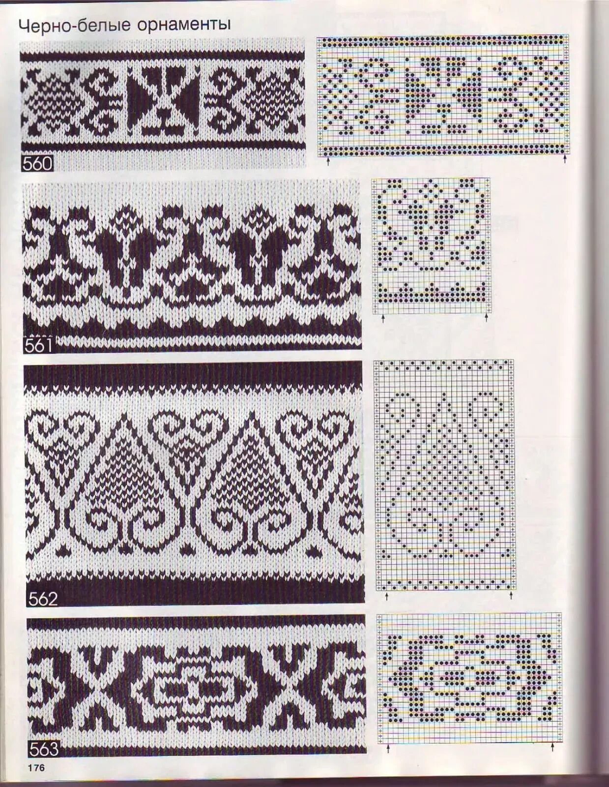 Орнаменты вязанные спицами. Жаккард узоры для детей. Жаккардовые узоры спицами. Орнаменты для рукавиц. Жаккардовые узоры спицами.