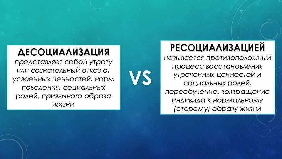 Средства ресоциализации. Десоциализация примеры. примеры десоциализации и ресоциализации. ресоциализация это. ресоциализация представляет собой.