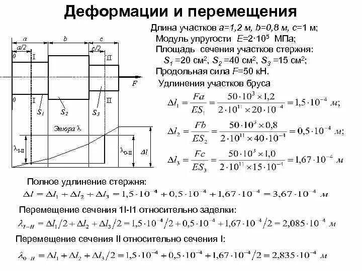 А1 площадь в м