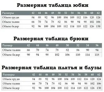 Размерная сетка юбки