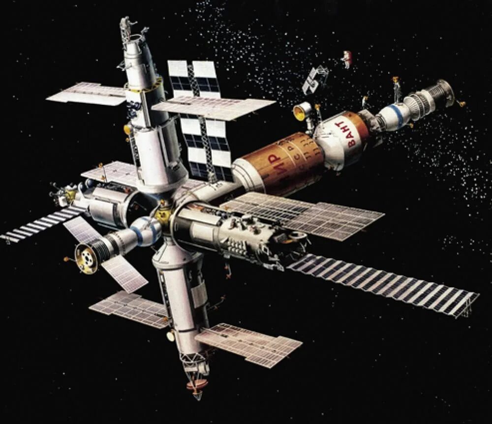 Станция мир 1986. Орбитальная Космическая пилотируемая станция «мир». Орбитальная станция мир 1986 года. Многомодульная орбитальная станция мир 20 февраля 1986 года. Станция мир 1
