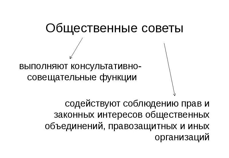 Статус общественного совета