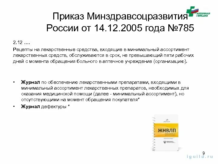 Минимальный ассортимент лекарственных препаратов. Аптечный ассортимент в аптеке приказ. Минимальный аптечный ассортимент. Лекарства входящие в минимальный ассортимент. Аптечная практика приказ