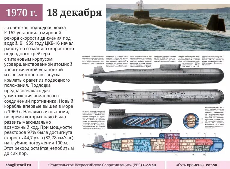 Среднюю плотность подводной лодки можно изменять. Проект 661 Анчар атомная подводная лодка. К-162 подводная лодка. Атомная лодка к50. Подлодка Золотая рыбка к-162.