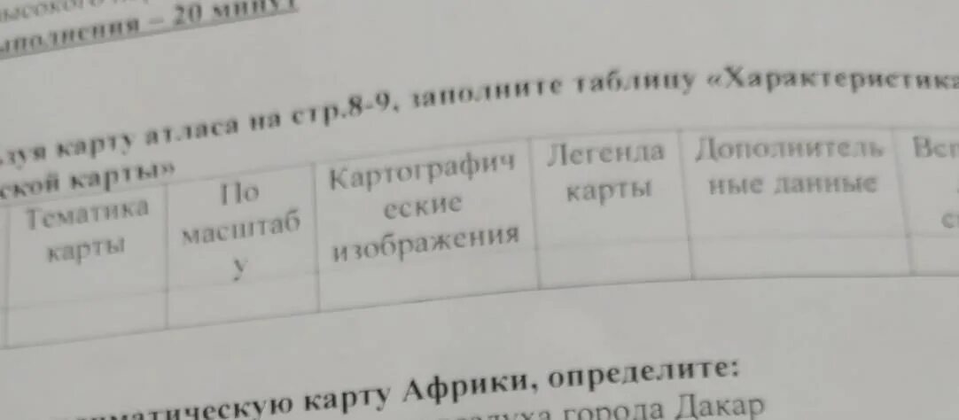 Картинки ИСПОЛЬЗУЯ АТЛАС И УЧЕБНИК ЗАПОЛНИТЕ ТАБЛИЦУ
