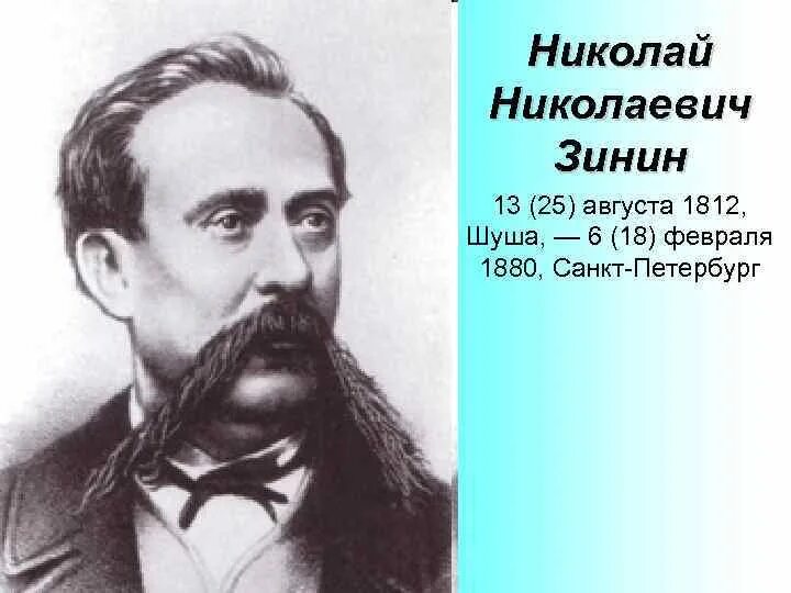 Профессор н. Зинин химик открытия. Биография зинине. Химик н н зинин. Химик н н зинин.