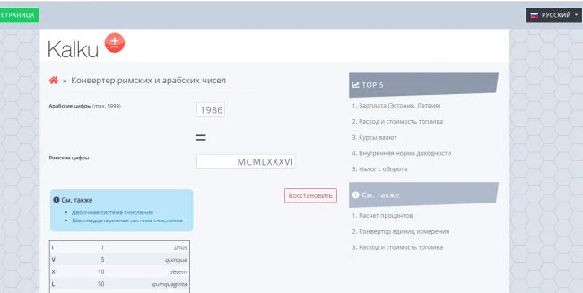 Римский конвертер. Конвертер чисел. Цифры на конвертер. Конвертер римских.