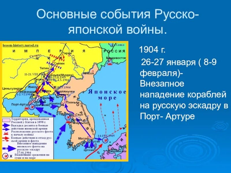 Назовите события русско японской войны. Сухопутные сражения русско-японской войны 1904-1905. Противоречия русско японской войны 1904-1905.