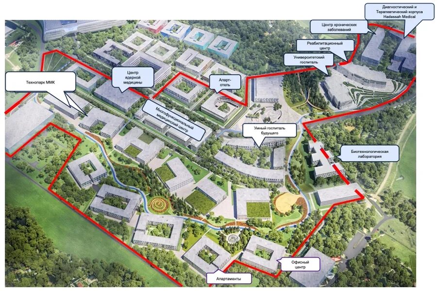Терапевтический корпус сколково. Израильская клиника хадасса в сколково. Здравоохранения на территории инновационного центра сколково. Медицинский центр hadassah сколково. Московский медицинский кластер хадасса.