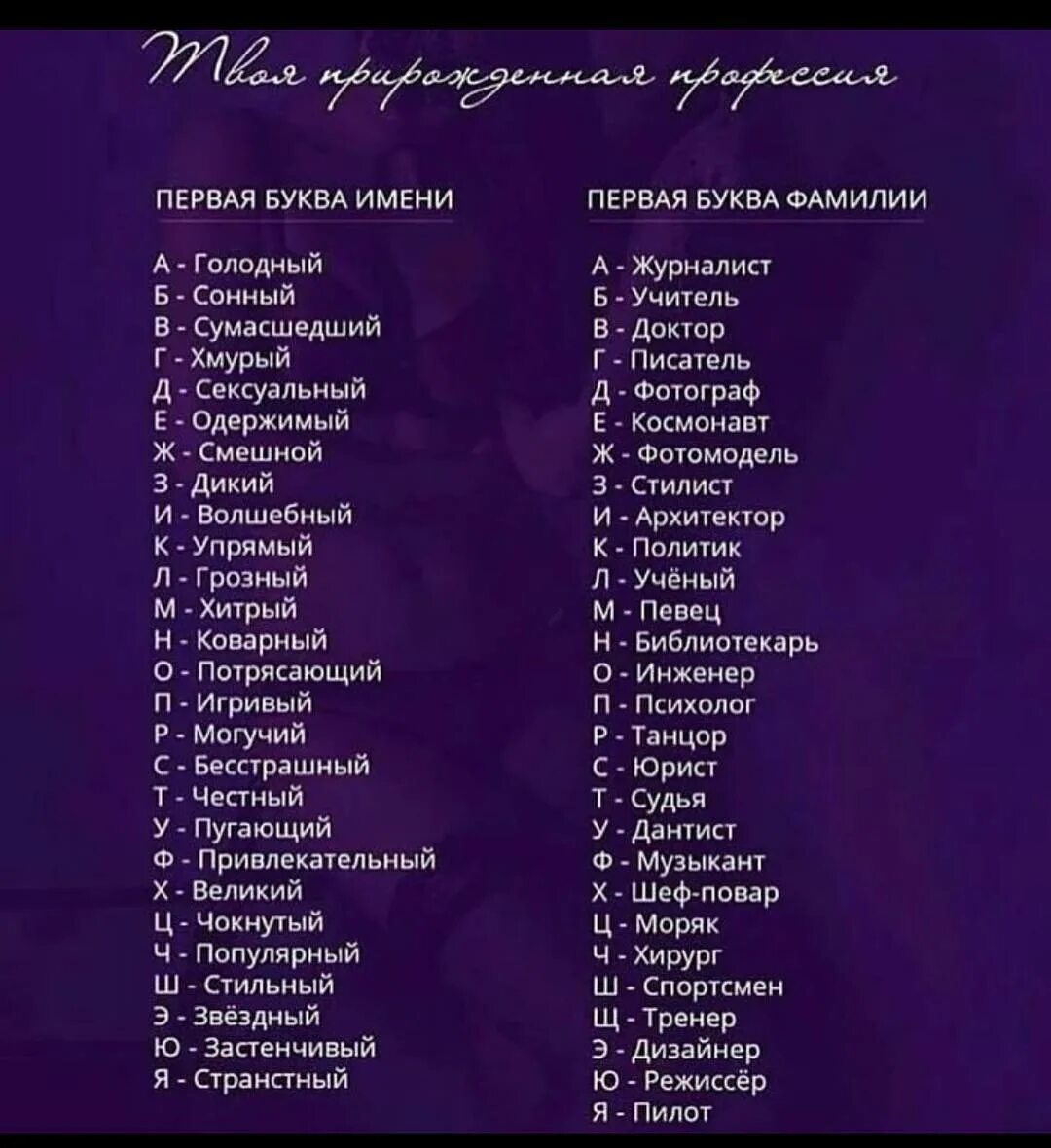 Какие названия можно