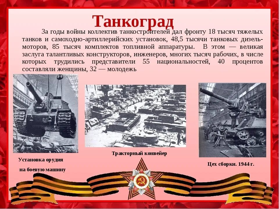 Челябинск Танкоград в годы Великой Отечественной войны. Челябинск город Танкоград в годы войны. Город Танкоград в годы войны. Город герой Танкоград. Почему первую отечественную войну называли второй