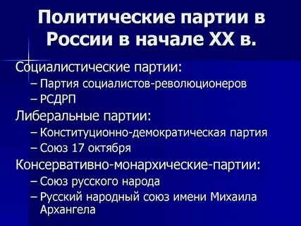 Первые либеральные партии