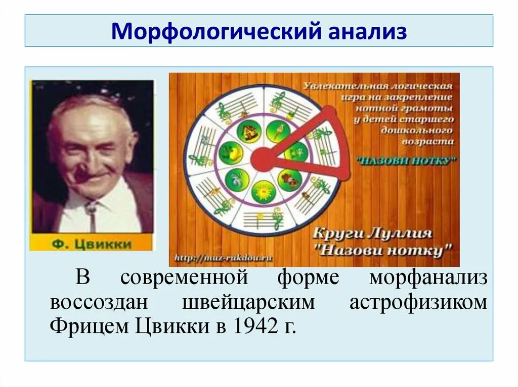 Функционально морфологический метод. Фриц цвикки морфологический анализ. морфологический анализ. метод морфологического анализа. метод морфологического анализа пример.