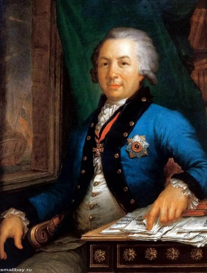 Г р державин работы. Г р державин.