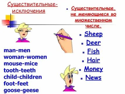 Foot множ число
