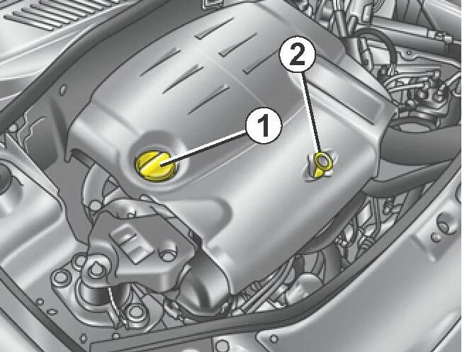 Где находится номер двигателя на рено каптур Design features of Renault Duster engines
