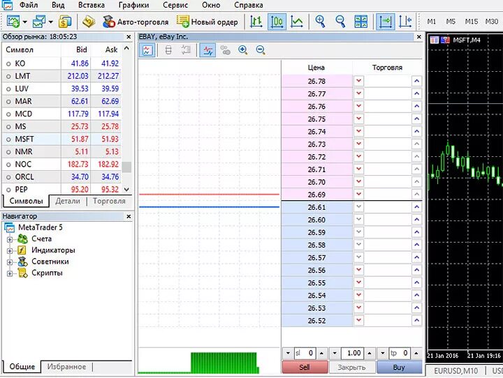 METATRADER 5 стакан. МЕТА ТРЕЙД 5. Meta trading 5. Meta TREADR 5.