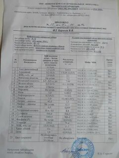 Анализы миасс