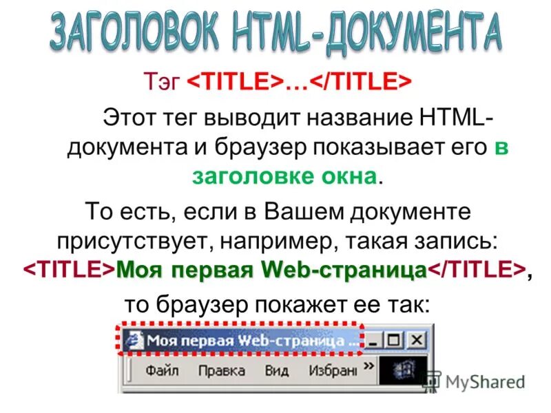 Название веб страницы. Заголовок web страницы. Тег для заголовка веб страницы. Заголовок страницы html. Вывод тегов