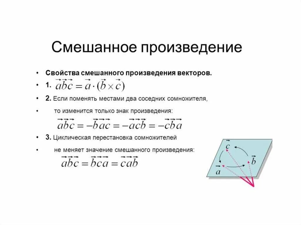 Геометрический смысл произведений. Смешанное произведение векторов свойства. Свойства смешанного произведения векторов. Свойства векторного произведения. Свойства смежного произведения.